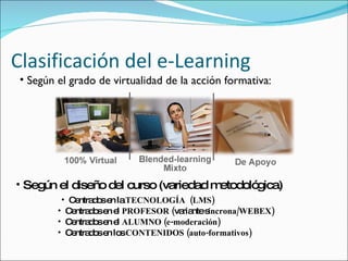Clasificación del e-Learning  Según el grado de virtualidad de la acción formativa: Seg ú n el dise ñ o del curso (variedad metodol ó gica) Centrados en la  TECNOLOGÍA  (LMS) Centrados en el  PROFESOR ( variante s íncrona/WEBEX) Centrados en el  ALUMNO (e-moderación) Centrados en los  CONTENIDOS (auto-formativos)   