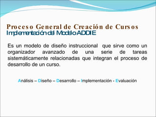 Proceso General de Creación de Cursos Implementación del Modelo ADDIE Es un modelo de diseño instruccional  que sirve como un organizador avanzado de una serie de tareas sistemáticamente relacionadas que integran el proceso de desarrollo de un curso. A nálisis –  D iseño –  D esarrollo –  I mplementación -  E valuación 
