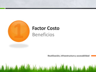 Factor Costo BeneficiosReutilización, infraestructura y accesabilidad1