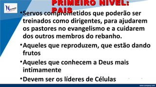 www.company.com
•Servos comprometidos que poderão ser
treinados como dirigentes, para ajudarem
os pastores no evangelismo e a cuidarem
dos outros membros do rebanho.
•Aqueles que reproduzem, que estão dando
frutos
•Aqueles que conhecem a Deus mais
intimamente
•Devem ser os líderes de Células
PRIMEIRO NÍVEL:PRIMEIRO NÍVEL:
PAISPAIS
 