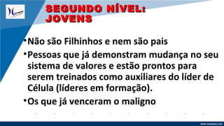 www.company.com
•Não são Filhinhos e nem são pais
•Pessoas que já demonstram mudança no seu
sistema de valores e estão prontos para
serem treinados como auxiliares do líder de
Célula (líderes em formação).
•Os que já venceram o maligno
SEGUNDO NÍVEL:SEGUNDO NÍVEL:
JOVENSJOVENS
 
