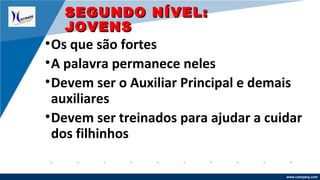 www.company.com
•Os que são fortes
•A palavra permanece neles
•Devem ser o Auxiliar Principal e demais
auxiliares
•Devem ser treinados para ajudar a cuidar
dos filhinhos
SEGUNDO NÍVEL:SEGUNDO NÍVEL:
JOVENSJOVENS
 