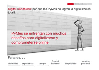adwords pymes