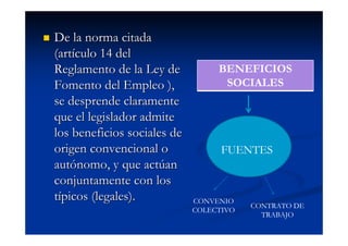 De la norma citada
(artículo 14 del
Reglamento de la Ley de           BENEFICIOS
Fomento del Empleo ),              SOCIALES
se desprende claramente
que el legislador admite
los beneficios sociales de
origen convencional o              FUENTES
autónomo, y que actúan
conjuntamente con los
típicos (legales).           CONVENIO
                                         CONTRATO DE
                             COLECTIVO
                                           TRABAJO
 