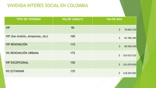 Vis Y Vip BENEFICIOS TRIBUTARIOS VIS Y VIP.pptx