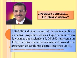 ¿POSIBLES VENTAJAS…
                                                    LIC. DANILO MEDINA?



1, 840,000 individuos (sumando la nómina pública y
las de los programas sociales ), que de un universo
de votantes que asciende a 6, 504,943 representa un
38.3 por ciento una vez se descuenta el promedio de
abstención de las últimas cuatro elecciones (26%).
http://www.llegopapadigital.com/article-las-elecciones-dominicanas-segun-broussonet-102046453.html
 