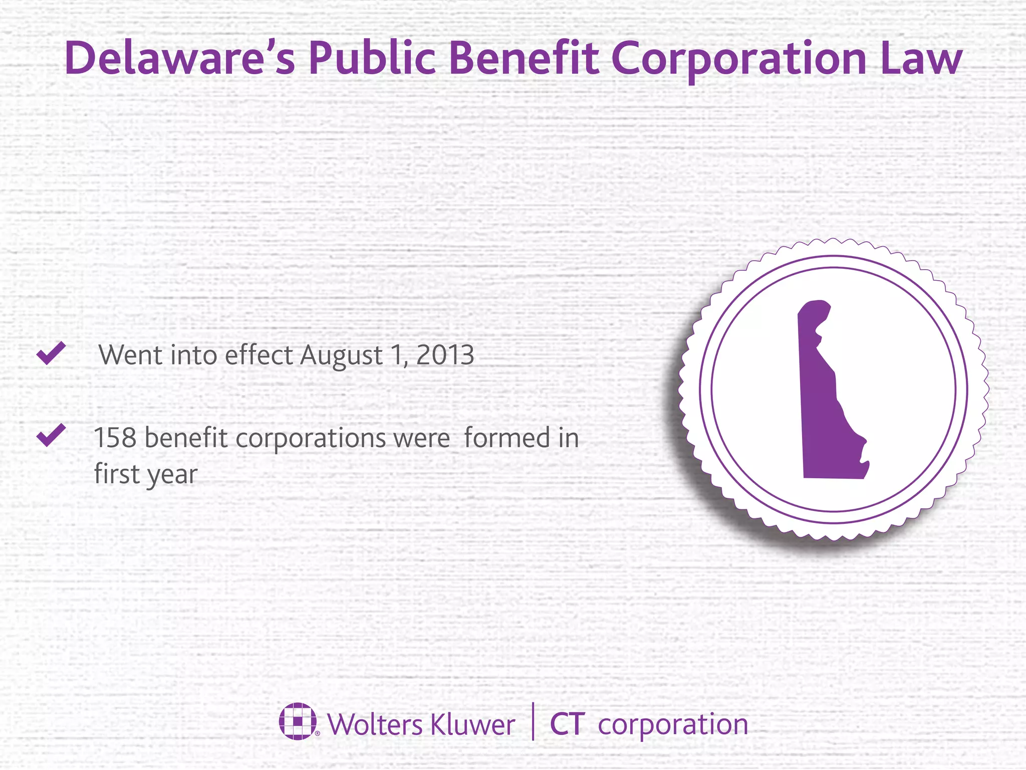 Delaware’s Public Beneﬁt Corporation Law
158 beneﬁt corporations were formed in
ﬁrst year
Went into effect August 1, 2013
 