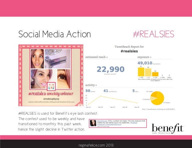 Benefit Cosmetics Content Analysis Benefit Cosmetics Content Analysis