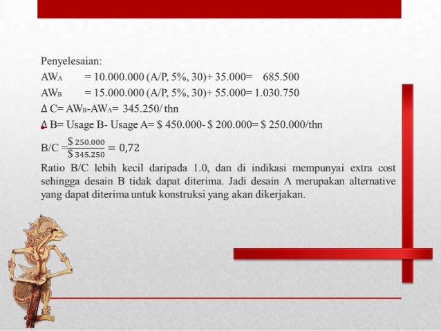 Benefit Cost Ratio Persentasi