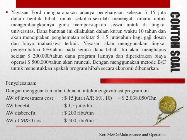 Benefit Cost Ratio Persentasi