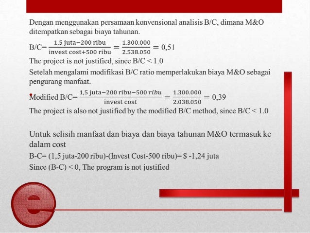 Benefit Cost Ratio Persentasi