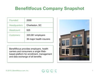 Benefitfocus Company Snapshot © 2010 | Benefitfocus.com, Inc. 1 Benefitfocus provides employers, health carriers and consumers a single Web-based platform for enrollment, management and data exchange of all benefits 