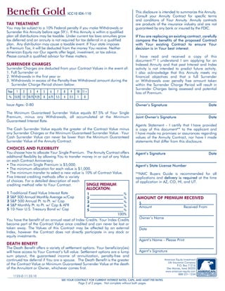 Tax treatment
You may be subject to a 10% Federal penalty if you make Withdrawals or
Surrender this Annuity before age 591
/2. If this Annuity is within a qualified
plan all distributions may be taxable. Under current tax laws annuities grow
tax deferred and an annuity is not required for tax deferral in a qualified
plan.  Any distribution may cause a taxable event. If Your state imposes
a Premium Tax, it will be deducted from the money You receive. Neither
American Equity nor Our agents offer legal, investment, or tax advice.
Please consult a qualified advisor for these matters.
SURRENDER CHARGES
Surrender Charges are deducted from your Contract Values in the event of:
1. Full Surrender or
2. Withdrawals in the first year or
3. Withdrawals in excess of the Penalty-free Withdrawal amount during the 	
	 Surrender Charge Period shown below:
Issue Ages: 0-80
The Minimum Guaranteed Surrender Value equals 87.5% of Your Single
Premium, minus any Withdrawals, all accumulated at the Minimum
Guaranteed Interest Rate.
The Cash Surrender Value equals the greater of the Contract Value minus
any Surrender Charges or the Minimum Guaranteed Surrender Value. Your
Cash Surrender Value can never be lower than the Minimum Guaranteed
Surrender Value of the Annuity Contract.
CHOICES AND FLEXIBILITY
You choose how to allocate Your Single Premium. The Annuity Contract offers
additional flexibility by allowing You to transfer money in or out of any Value
on each Contract Anniversary.
• The minimum Single Premium is $5,000.
• The minimum allocation for each value is $1,000.
• The minimum transfer to select a new value is 10% of Contract Value.
This disclosure is intended to summarize this Annuity.
Consult your Annuity Contract for specific terms
and conditions of Your Annuity. Annuity contracts
are products of the insurance industry and are not
guaranteed by any bank or insured by the FDIC.
If You are replacing an existing contract, carefully
compare the benefits of the proposed Contract
with Your existing Contract to ensure Your
decision is in Your best interest.
I have read and received a copy of this
document.** I understand I am applying for an
Indexed Annuity and that past Interest and Index
activity is not intended to predict future activity.
I also acknowledge that this Annuity meets my
financial objectives and that a full Surrender
or Withdrawals over penalty free amount taken
within the Surrender Charge Period will result in
Surrender Charges being assessed and potential
loss of Premium.
Owner’s Signature Date
Joint Owner’s Signature Date
Agents Statement - I certify that I have provided
a copy of this document** to the applicant and
I have made no promises or assurances regarding
values of the Annuity Contract, nor have I made
statements that differ from this disclosure.
Agent’s Signature		 Date
Agent’s State License Number
**NAIC Buyers Guide is recommended for all
applications and delivery is required at the time
of application in AZ, CO, HI, and UT.
Five Interest crediting methods offer a variety
of choices. For a detailed description of each
crediting method refer to Your Contract.
1 Traditional Fixed Value Interest Rate
2 SP 500 Annual Monthly Average w/Cap
3 SP 500 Annual Pt. to Pt. w/ Cap
4 SP Monthly Pt. to Pt. w/ Cap  AFR
5 10-Year U.S. Treasury Bond w/ Cap
1 %
2 %
3 %
4 %
5 %
100%
SINGLE Premium
AlLocation:
Year 1 2 3 4 5 6 7 8 9 10 11+
% 13.25 12 10.75 9.25 8 6.75 5.5 4 2.5 1 0
You have the benefit of an annual reset of Index Credits. Your Index Credits
become part of the Contract Value once credited and can never be lost or
taken away. The Values of this Contract may be affected by an external
Index, however the Contract does not directly participate in any stock or
equity investments.
Death benefit
The Death Benefit offers a variety of settlement options. Your beneficiary(ies)
will have access to Your Contract’s full value. Settlement options are a lump
sum payout, the guaranteed income of annuitization, penalty-free and
continued tax deferral if You are a spouse. The Death Benefit is the greater
of the Contract Value or Minimum Guaranteed Surrender Value at the death
of the Annuitant or Owner, whichever comes first.
American Equity Investment
Life Insurance Company
P.O. Box 71216
Des Moines, Iowa 50325
www.american-equity.com
888-221-1234
Page 2 of 2 pages. Not complete without both pages.
see your contract for current interest rates, CAPS, AND ASSET FEE RATES.
1123-D 11.23.10
Amount of PREMIUM RECEIVED
$
Amount 				 Received From
Owner’s Name
Date
Agent’s Name - Please Print
Agent’s Signature
ICC10 IDX-110Benefit Gold
 