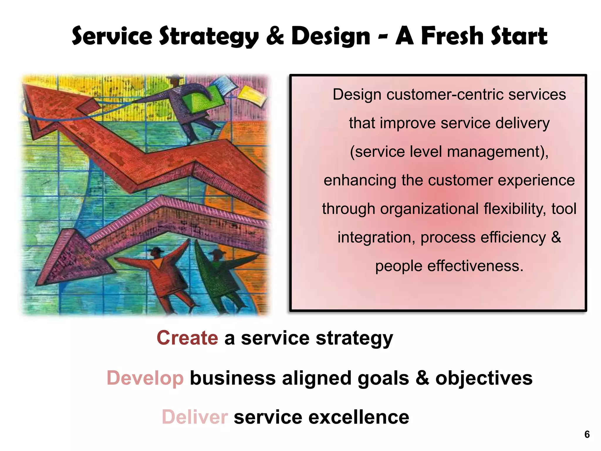 Service Strategy & Design - A Fresh Start

                         Design customer-centric services
                            that improve service delivery
                            (service level management),
                        enhancing the customer experience
                        through organizational flexibility, tool
                          integration, process efficiency &
                                people effectiveness.



       Create a service strategy

  Develop business aligned goals & objectives
       Deliver service excellence
                                                                   6
 