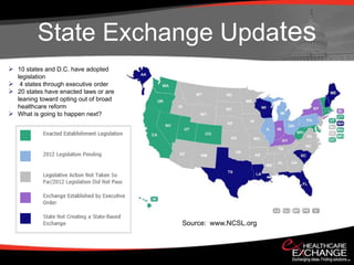Healthcare Reform and MLR Update | PPTX