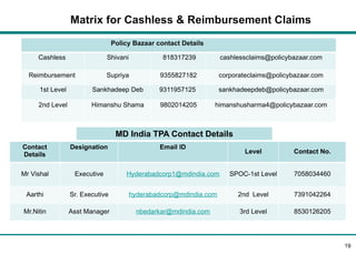 Gmc Policy Chart.pdf 'Benefit Manual' -Employee GMC policy 2024-25 (3) (1) (1) (1).pptx