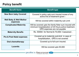 Gmc Policy Chart.pdf 'Benefit Manual' -Employee GMC policy 2024-25 (3) (1) (1) (1).pptx