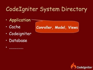 CodeIgniter System Directory Application Cache Codeigniter Database .............. Conroller, Model, Views 