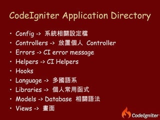 CodeIgniter Application Directory Config ->  系統相關設定檔 Controllers ->  放置個人  Controller Errors -> CI error message Helpers -> CI Helpers Hooks  Language ->  多國語系 Libraries ->  個人常用函式 Models -> Database  相關語法 Views ->  畫面 