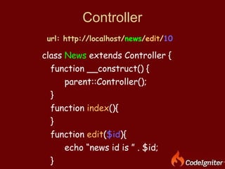 Controller class  News  extends Controller {  function __construct() { parent::Controller(); } function  index (){ } function  edit ( $id ){ echo “news id is ” . $id; } } url: http://localhost/ news / edit / 10 