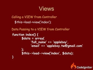 Views Calling a VIEW from Controller $this->load->view(‘index’); Data Passing to a VIEW from Controller function index() { $data = array( ‘ full_name’ => ‘appleboy’, ‘ email’ => ‘appleboy.tw@gmail.com’ ); $this->load->view(‘index’, $data); } 