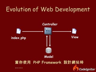 Evolution of Web Development index.php Controller Model View 當你使用  PHP Framework  設計網站時…… 