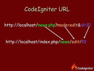 CodeIgniter URL <ul><li>http://localhost/ news.php ? mode=edit & id=10 </li></ul>http://localhost/index.php/ news / edit /...