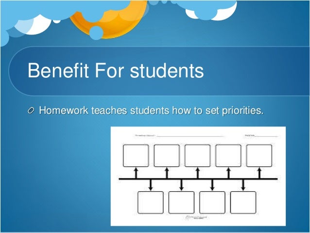 Priority ranking tool picture