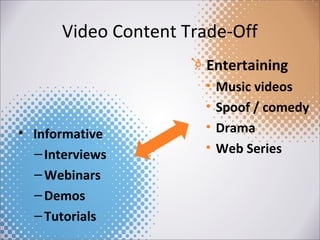 Video Content Trade-Off
Entertaining

• Informative
– Interviews
– Webinars
– Demos
– Tutorials

•
•
•
•

Music videos
Spoof / comedy
Drama
Web Series

 