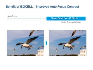 Benefit of ISOCELL - Improved Auto Focus Contrast