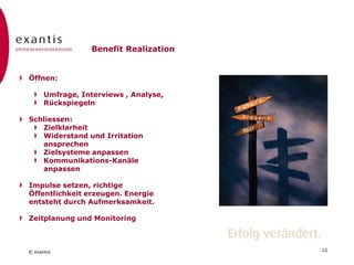 © exantis 12
Benefit Realization
Öffnen:
Umfrage, Interviews , Analyse,
Rückspiegeln
Schliessen:
Zielklarheit
Widerstand und Irritation
ansprechen
Zielsysteme anpassen
Kommunikations-Kanäle
anpassen
Impulse setzen, richtige
Öffentlichkeit erzeugen. Energie
entsteht durch Aufmerksamkeit.
Zeitplanung und Monitoring
 