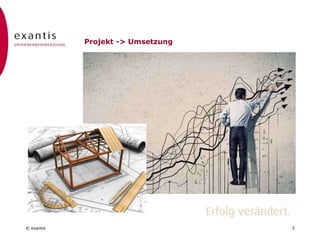 © exantis 3
Projekt -> Umsetzung
 