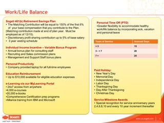 Work/Life Balance
     Sogeti 401(k) Retirement Savings Plan
                                                                             Personal Time Off (PTO)
     • The Matching Contribution will be equal to 150% of the first 6%
                                                                             •Greater flexibility to accommodate healthy
       of your base compensation that you contribute to the Plan.
                                                                             work/life balance by incorporating sick, vacation
     (Matching contribution made at end of plan year. Must be
                                                                             and personal leave
     employed as of 12/15).
     • Discretionary profit sharing contribution up to 5% of base salary
     • 3 year vesting schedule                                              Years of Service                Accrued Days

                                                                            <3                              15
     Individual Income Incentive – Variable Bonus Program
     • Annual bonus plan for consulting staff                               3-<7                            20
     • Recruiting and Sales commission plans
                                                                            7+                              25
     • Management and Support Staff bonus plans

     Personal Productivity
     • Company provided laptop for all full-time employees
                                                                           Paid Holiday:
     Education Reimbursement                                               • New Year’s Day
     • Up to $10,000 available for eligible education expenses             • Memorial Day
                                                                           • Independence Day
     e-Learning via our MyLearning Portal                                  • Labor Day
     • 24x7 access from anywhere                                           • Thanksgiving Day
     •4,000 e-courses                                                      • Day After Thanksgiving
     •20,000 e-books                                                       • Christmas Day.
     •Comprehensive Certification prep programs
     •Alliance training from IBM and Microsoft                             Service Milestone Awards
                                                                           • Special recognition for service anniversary years
                                                                           2,4,6,8,10 and every 10 year increment thereafter



                                                                                                              www.us.sogeti.com   5
Local Touch – Global Reach
 