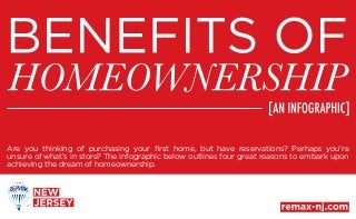 Are you thinking of purchasing your first home, but have reservations? Perhaps you’re
unsure of what’s in store? The infographic below outlines four great reasons to embark upon
achieving the dream of homeownership.
 