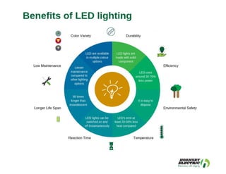 Benefits of-led-lighting