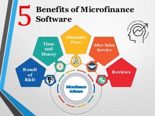 Microfinance
Software
5Benefits of Microfinance
Software
Result
of
R&D
Time
and
Money
Affordable
Price
After Sales
Service
Reviews
 
