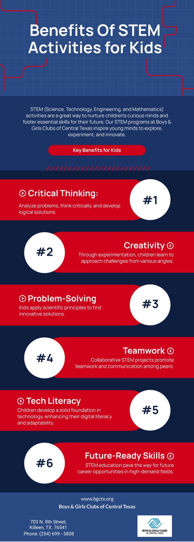 Benefits Of Stem Activities For Kids | PDF
