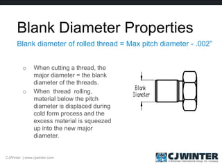 Blank Diameter Properties
o When cutting a thread, the
major diameter = the blank
diameter of the threads.
o When thread rolling,
material below the pitch
diameter is displaced during
cold form process and the
excess material is squeezed
up into the new major
diameter.
Blank diameter of rolled thread = Max pitch diameter - .002”
CJWinter | www.cjwinter.com
 