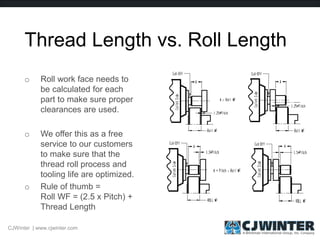 Thread Length vs. Roll Length
o Roll work face needs to
be calculated for each
part to make sure proper
clearances are used.
o We offer this as a free
service to our customers
to make sure that the
thread roll process and
tooling life are optimized.
o Rule of thumb =
Roll WF = (2.5 x Pitch) +
Thread Length
CJWinter | www.cjwinter.com
 