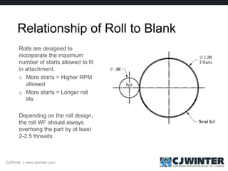 Relationship of Roll to Blank
Rolls are designed to
incorporate the maximum
number of starts allowed to fit
in attachment.
o More starts = Higher RPM
allowed
o More starts = Longer roll
life
Depending on the roll design,
the roll WF should always
overhang the part by at least
2-2.5 threads
CJWinter | www.cjwinter.com
 
