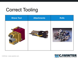 Correct Tooling
Shave Tool Attachments Rolls
CJWinter | www.cjwinter.com
 