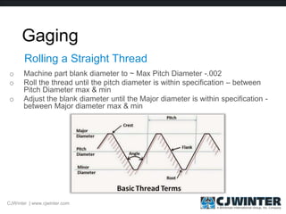 Gaging
o Machine part blank diameter to ~ Max Pitch Diameter -.002
o Roll the thread until the pitch diameter is within specification – between
Pitch Diameter max & min
o Adjust the blank diameter until the Major diameter is within specification -
between Major diameter max & min
Rolling a Straight Thread
CJWinter | www.cjwinter.com
 
