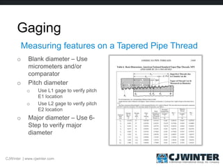 Gaging
o Blank diameter – Use
micrometers and/or
comparator
o Pitch diameter
o Use L1 gage to verify pitch
E1 location
o Use L2 gage to verify pitch
E2 location
o Major diameter – Use 6-
Step to verify major
diameter
Measuring features on a Tapered Pipe Thread
CJWinter | www.cjwinter.com
 