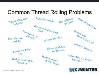 Common Thread Rolling Problems
CJWinter | www.cjwinter.com
 