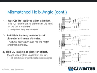 Mismatched Helix Angle (cont.)
1. Roll OD first touches blank diameter.
The roll helix angle is larger than the helix
at the blank diameter.
 Roll pushes away from the collet.
2. Roll OD is halfway between blank
diameter and minor diameter.
The helix on the part and roll will match
and track perfectly.
3. Roll OD is at minor diameter of part.
The roll helix angle is smaller than the part.
 Roll pulls threads toward the collet (screw jacking).
CJWinter | www.cjwinter.com
 