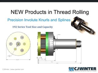 NEW Products in Thread Rolling
Precision Involute Knurls and Splines
CJWinter | www.cjwinter.com
 