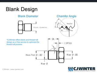 Blank Design
Blank Diameter Chamfer Angle
CJWinter | www.cjwinter.com
Max.
*CJWinter offers blank and thread roll
design as a free service to optimize the
thread roll process
Blank diameter
 