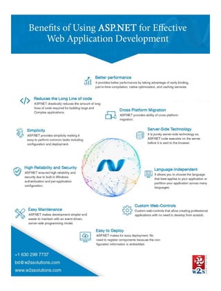 Benefits of Using ASP .NET for Web Application Development
