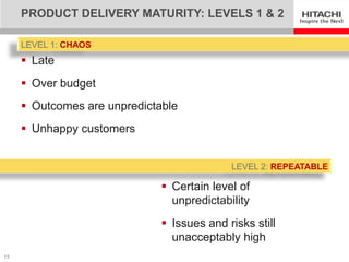 PRODUCT DELIVERY MATURITY: LEVELS 1 & 2

     LEVEL 1: CHAOS
      Late
      Over budget
      Outcomes are unpredictable
      Unhappy customers


                                            LEVEL 2: REPEATABLE

                               Certain level of
                                unpredictability
                               Issues and risks still
                                unacceptably high
13
 