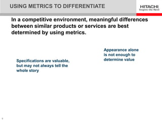 USING METRICS TO DIFFERENTIATE

    In a competitive environment, meaningful differences
    between similar products or services are best
    determined by using metrics.


                                       Appearance alone
                                       is not enough to
      Specifications are valuable,     determine value
      but may not always tell the
      whole story




9
 